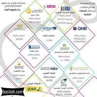 مؤسسة مجدى يعقوب للقلب